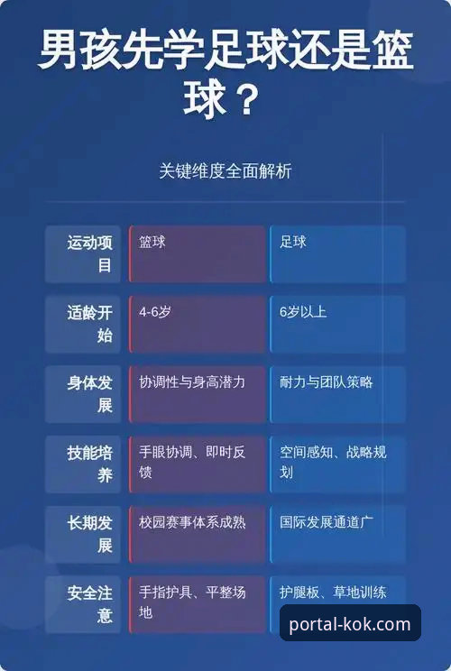 KOK体育投注平台安全吗 KOK体育平台安全性与官方入口最新动态:资深用户深度解析