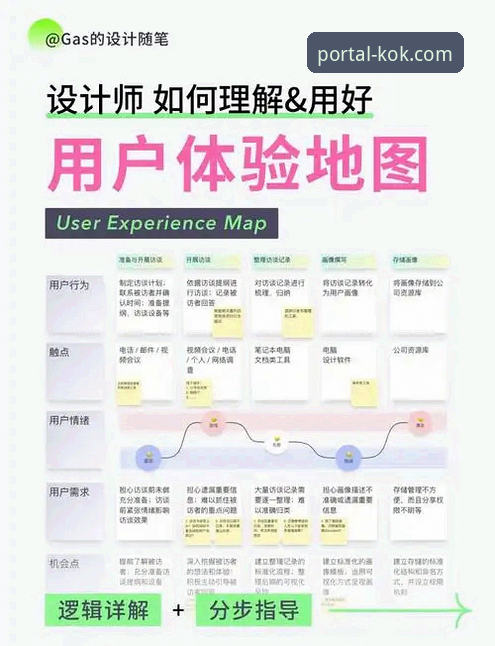 KOK体育直播 揭秘KOK体育直播:资深用户亲述平台体验与高效使用指南