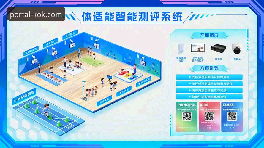 KOK体育APP下载 KOK体育平台创新体验完整指南:从APP下载到智能互动的全方位探索